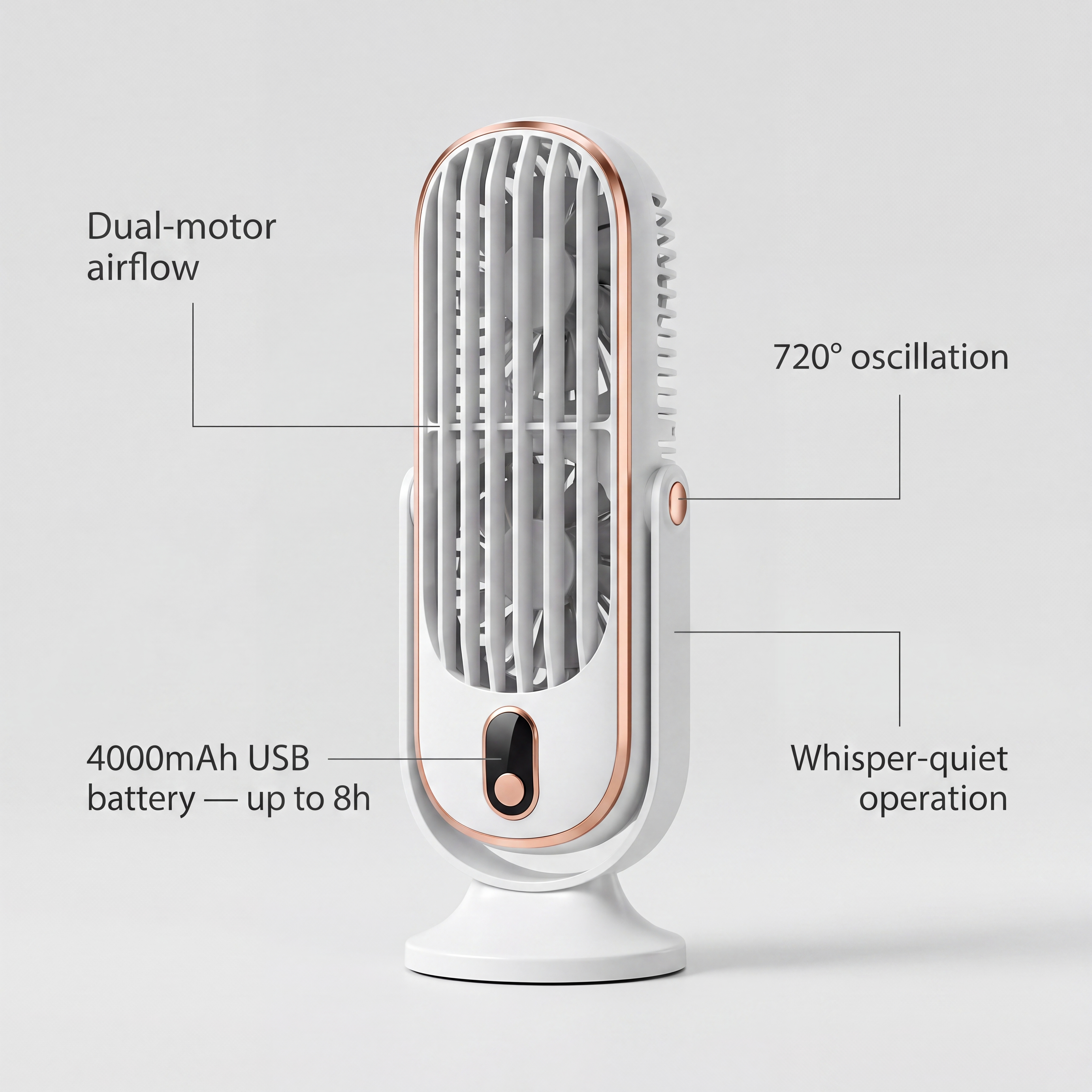 Wentiq fan features: dual-motor airflow, 720 degree oscillation, 4000mAh USB battery up to 8h, whisper-quiet operation