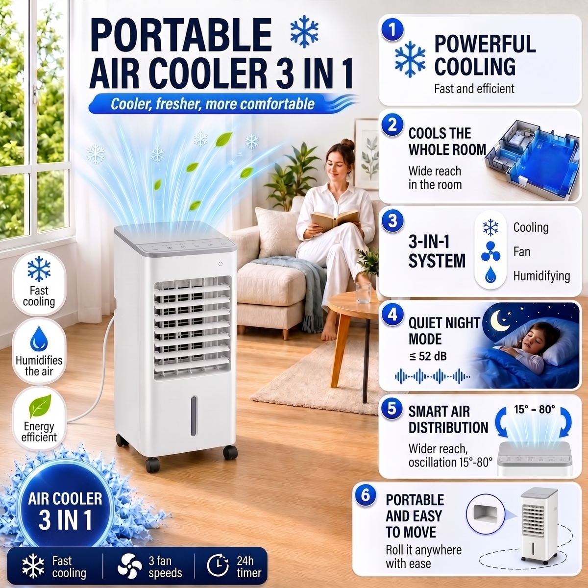 Portable air cooler 3 in 1 infographic