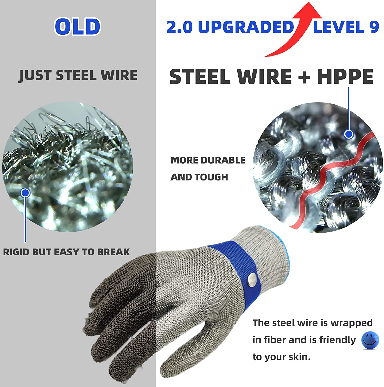 ArmoGrip – rękawice antyprzecięciowe – stalowa siatka – widok produktu 8 | Ionotix