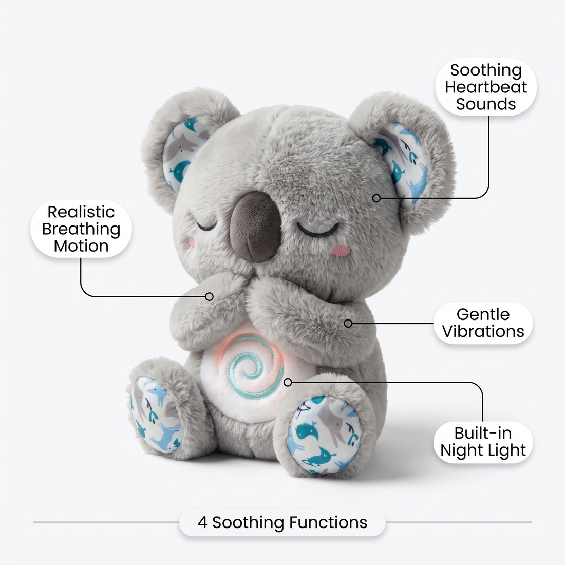Drzemello – szumiś koala – spokojny sen i wyciszenie – widok produktu 2 | Ionotix