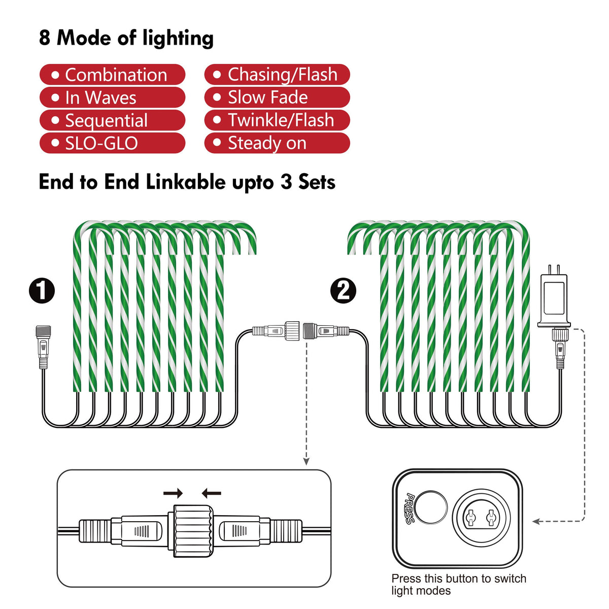 Laski cukrowe LED 76 cm 10 szt. - lampki na ścieżkę, 8 trybów świecenia | IPX4, zasilanie sieciowe - widok produktu 8 | Ionotix