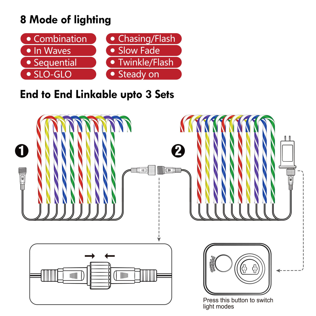 Laski cukrowe LED 76 cm 10 szt. - lampki na ścieżkę, 8 trybów świecenia | IPX4, zasilanie sieciowe - widok produktu 15 | Ionotix