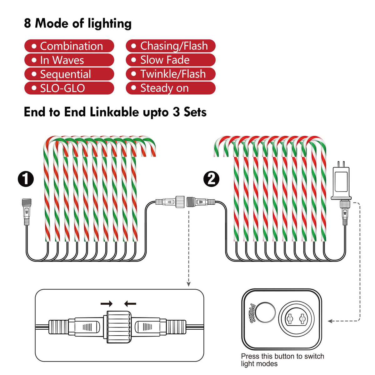 Laski cukrowe LED 76 cm 10 szt. - lampki na ścieżkę, 8 trybów świecenia | IPX4, zasilanie sieciowe - widok produktu 23 | Ionotix