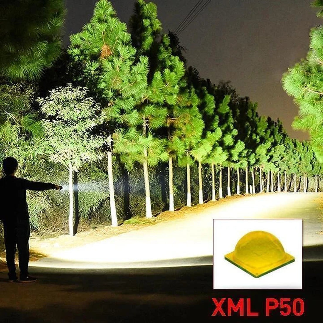 Latarka LED XHP50.2 - zoom – widok produktu 4 | Ionotix