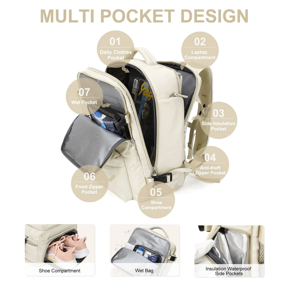 Plecak podróżny damski Plecario 35L z portem USB