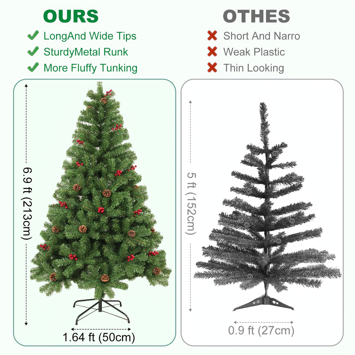 Sztuczna choinka sosnowa 213-244 cm - gałęzie na zawiasach, 6 wykończeń | osłona na stojak w zestawie - widok produktu 13 | Ionotix