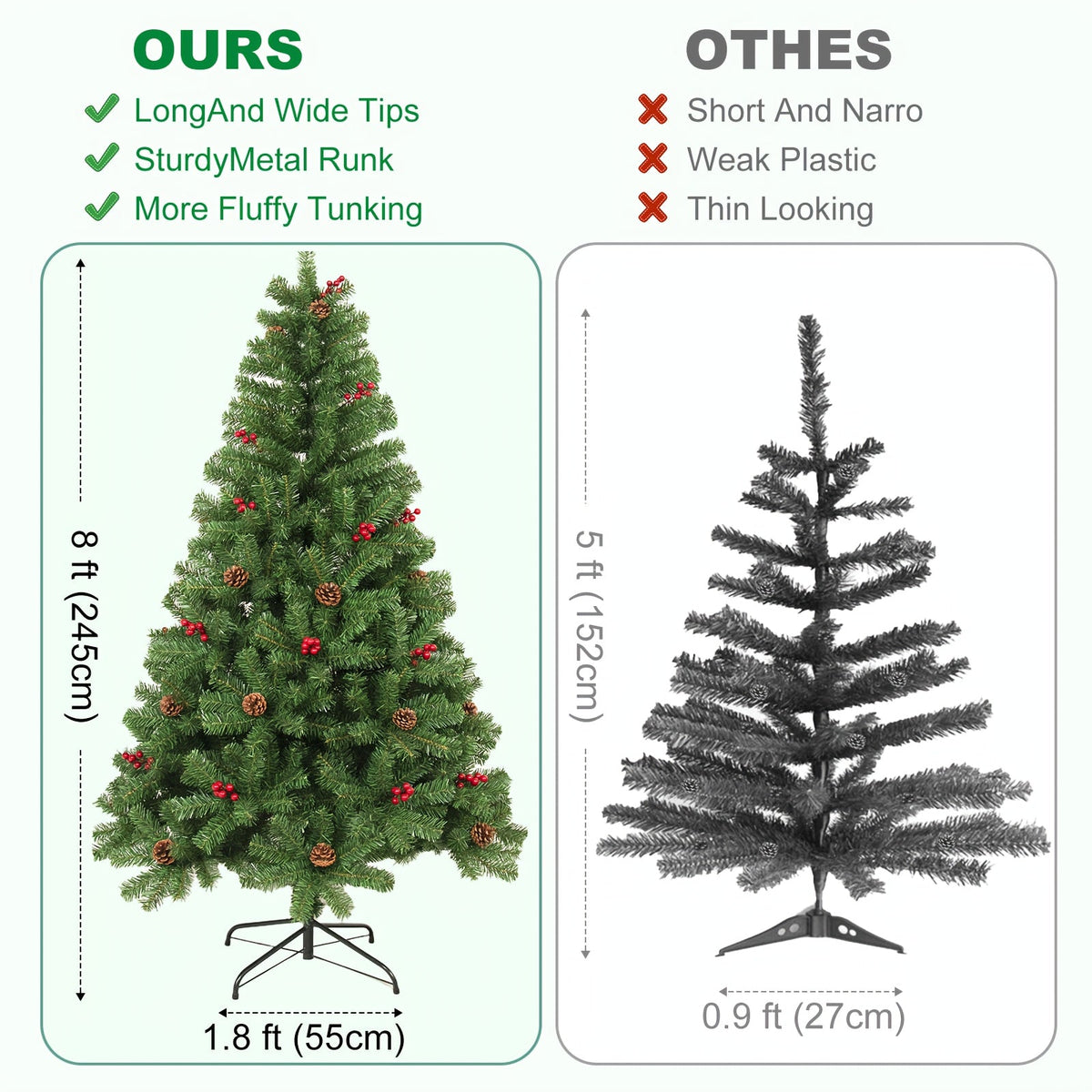 Sztuczna choinka sosnowa 213-244 cm - gałęzie na zawiasach, 6 wykończeń | osłona na stojak w zestawie - widok produktu 15 | Ionotix