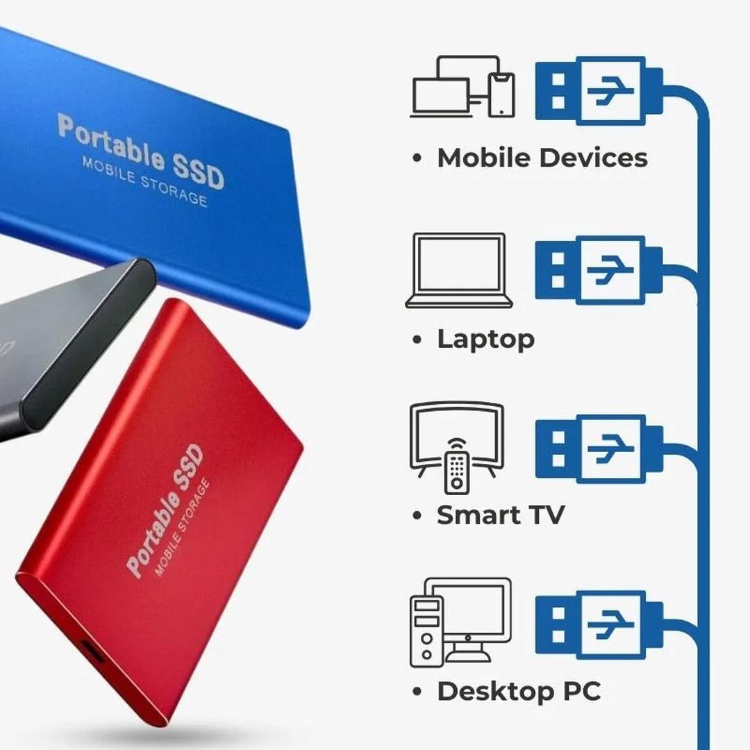 Zewnętrzny dysk SSD Ultradrive kompaktowy przenośny magazyn danych – widok produktu 5 | Ionotix
